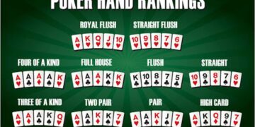 آموزش قوانین بازی پوکر